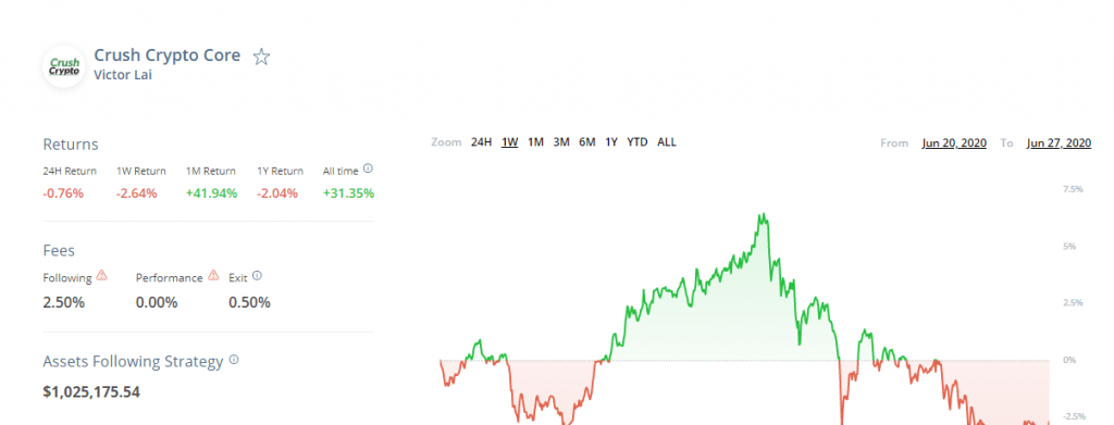 Crypto Crush Core