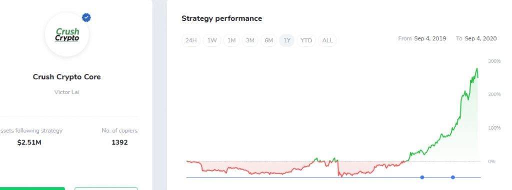 iconomi