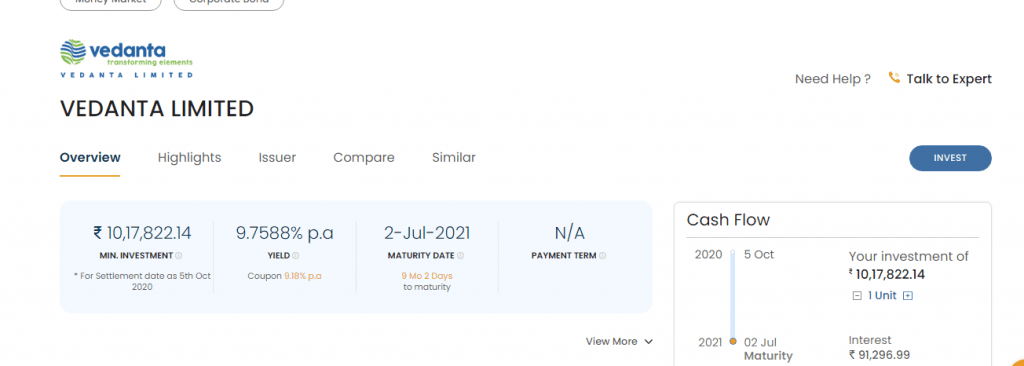 vedanta bond