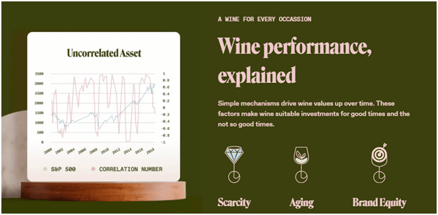 wine correlation