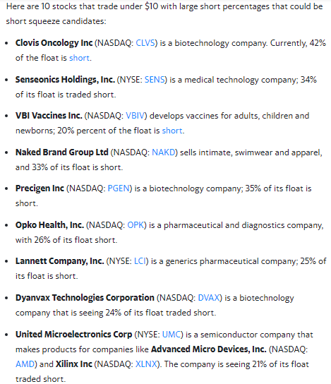 short squeeze stocks