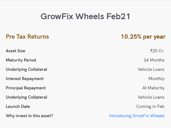 GrowFix vehicle Loan