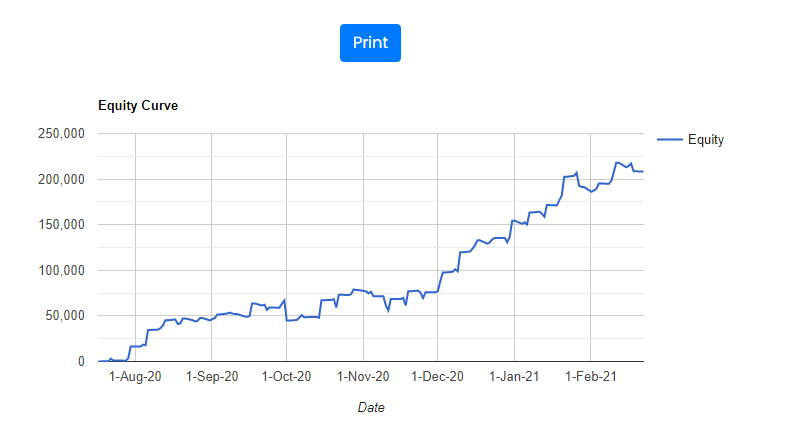 Tradetron reviews