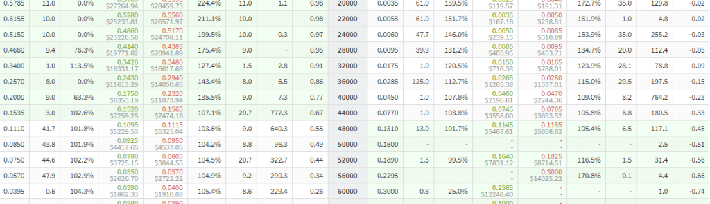 deribit volatility