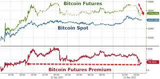 profiles in bitcoin outreach