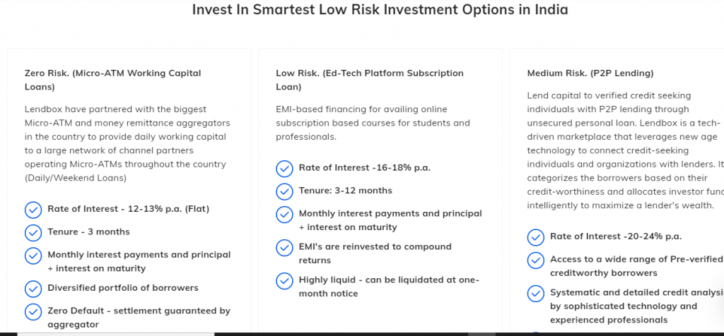 Lendbox Investment