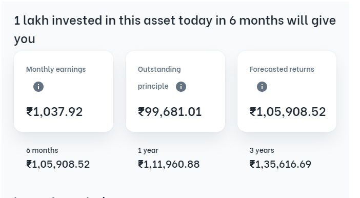 Pyse Revenue