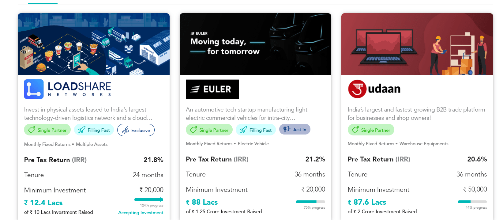 Gripinvest Deals