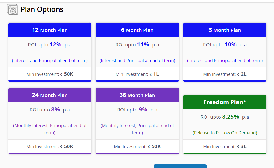 Faircent Double