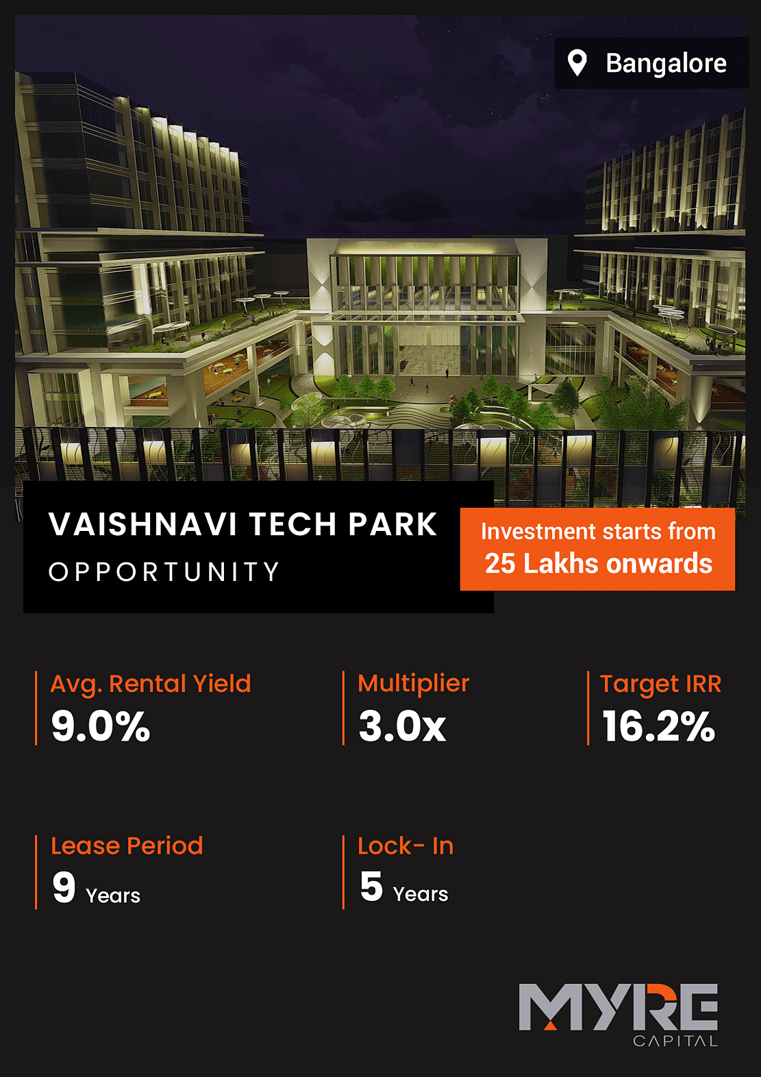 MYRE Capital Bangalore