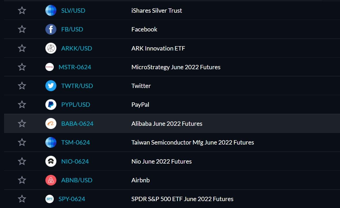 FTX stocks