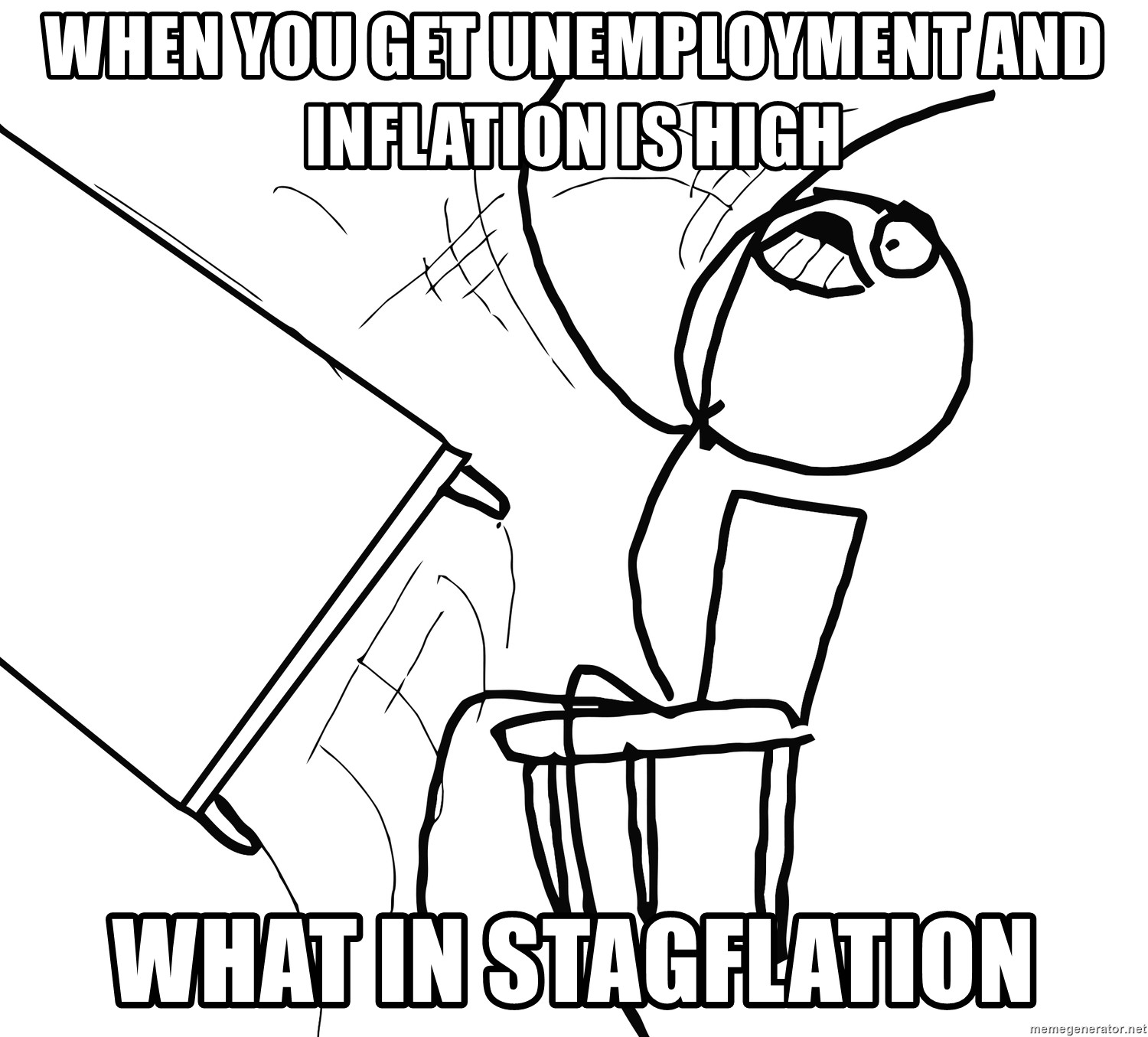 Stagflation meme