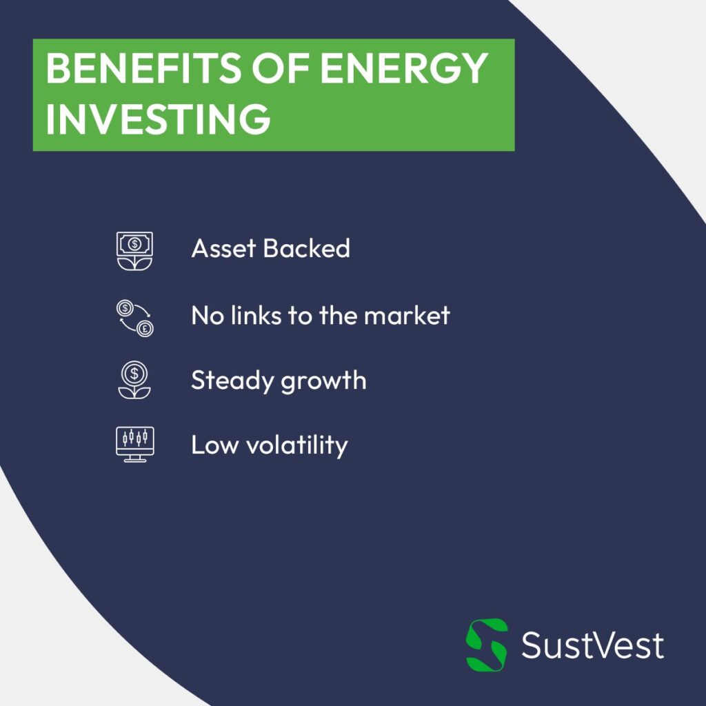 Sustvest review