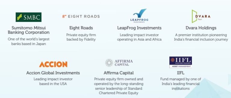 Altifi Review- High Yield Bonds Platform - Random Dimes