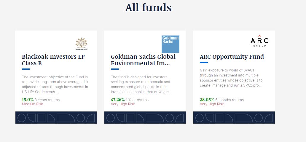 Stockal Funds