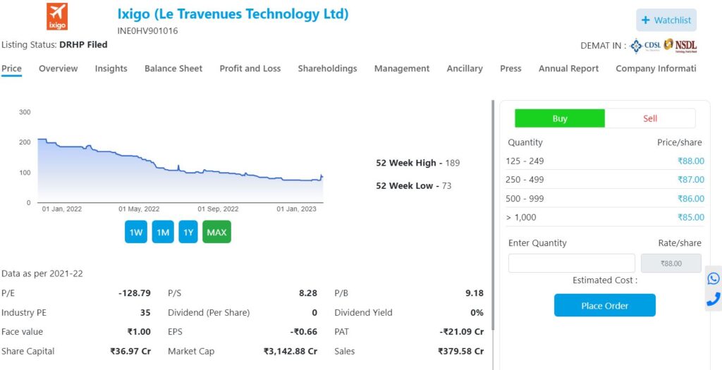 Altius Review - Best Unlisted Investing Platform - Random Dimes