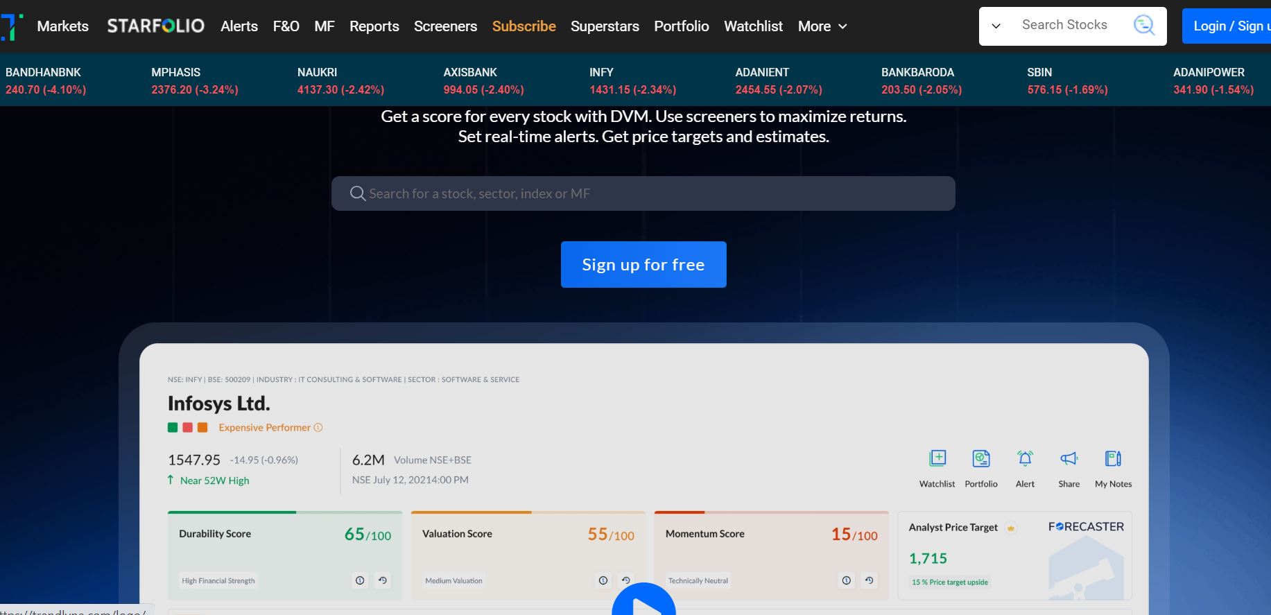 trendlyne review