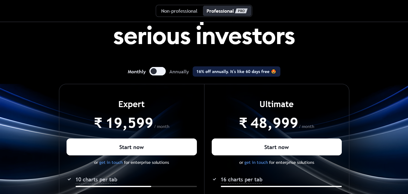 trading view pricing