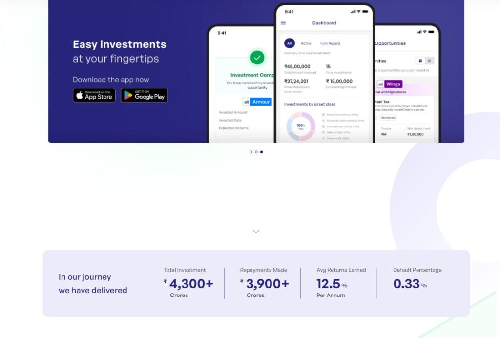 Random Inboive Altgraaf Invoice Discounting Demystified - Random Dimes
