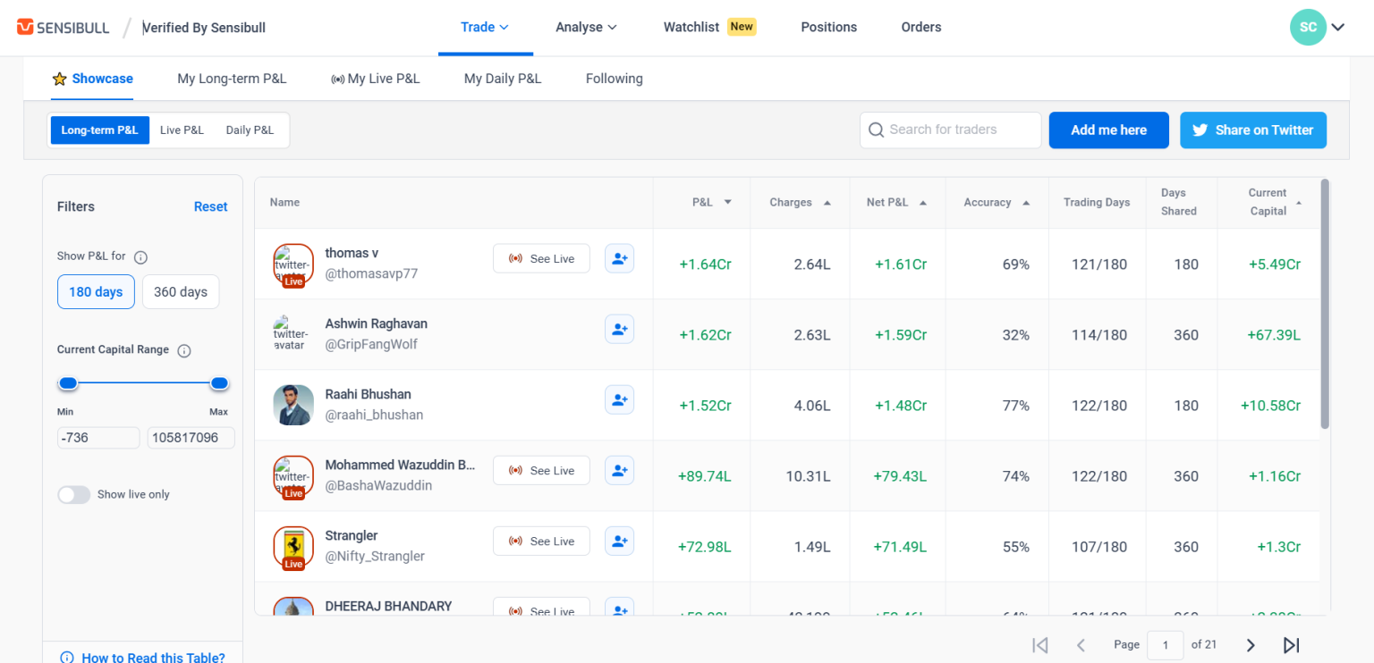 Sensibull Review Free Options Trading Platform Random Dimes Sensibull Review Free Options Trading Platform Random Dimes