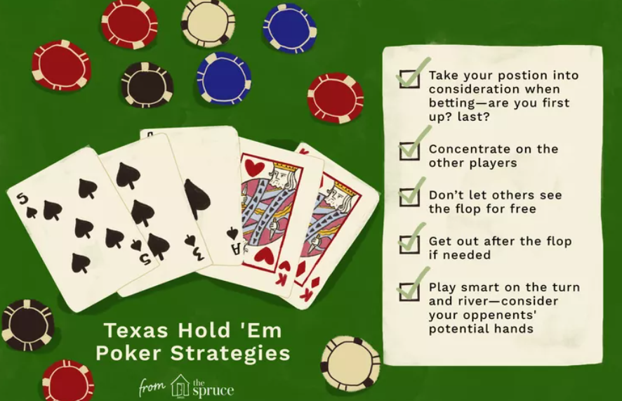 poker strategy