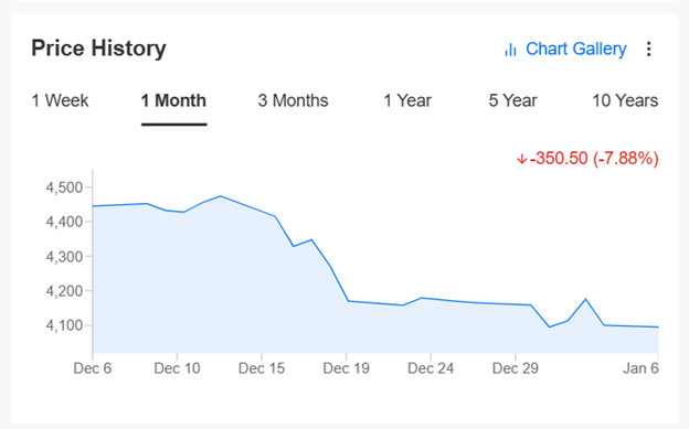 investing.com