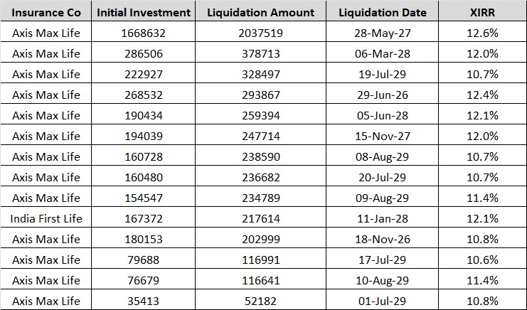 Policyexchange Opportunities