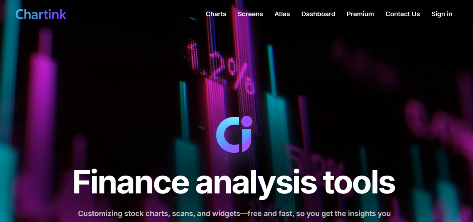 Chartink Review 2025 - Is it better than Tradingview? - Random Dimes