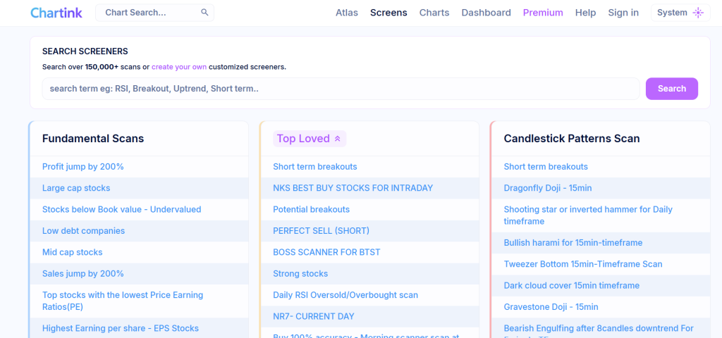Chartink Review 2025 - Is it better than Tradingview? - Random Dimes