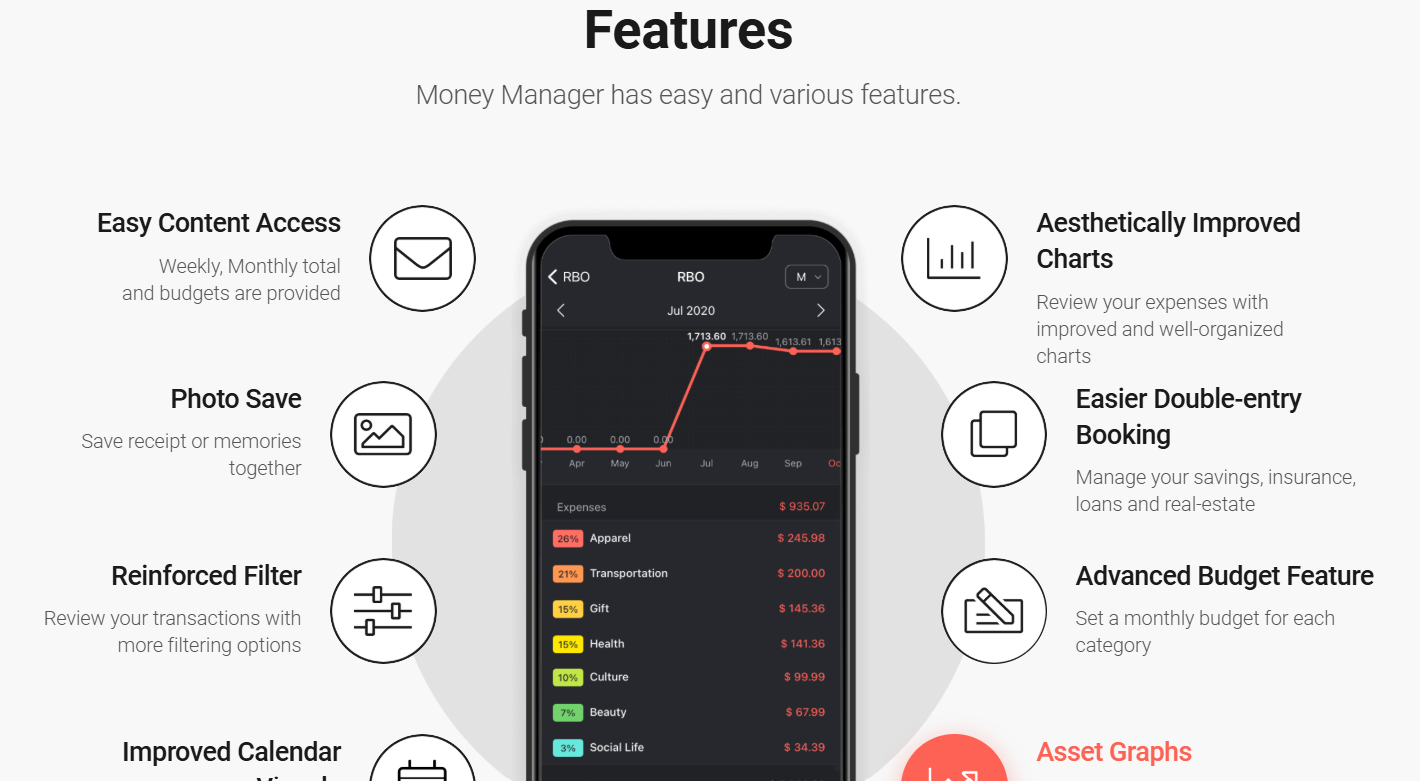 expense tracker best