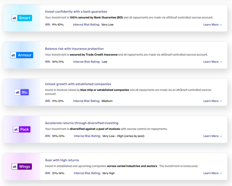 Altgraaf Invoice Discounting