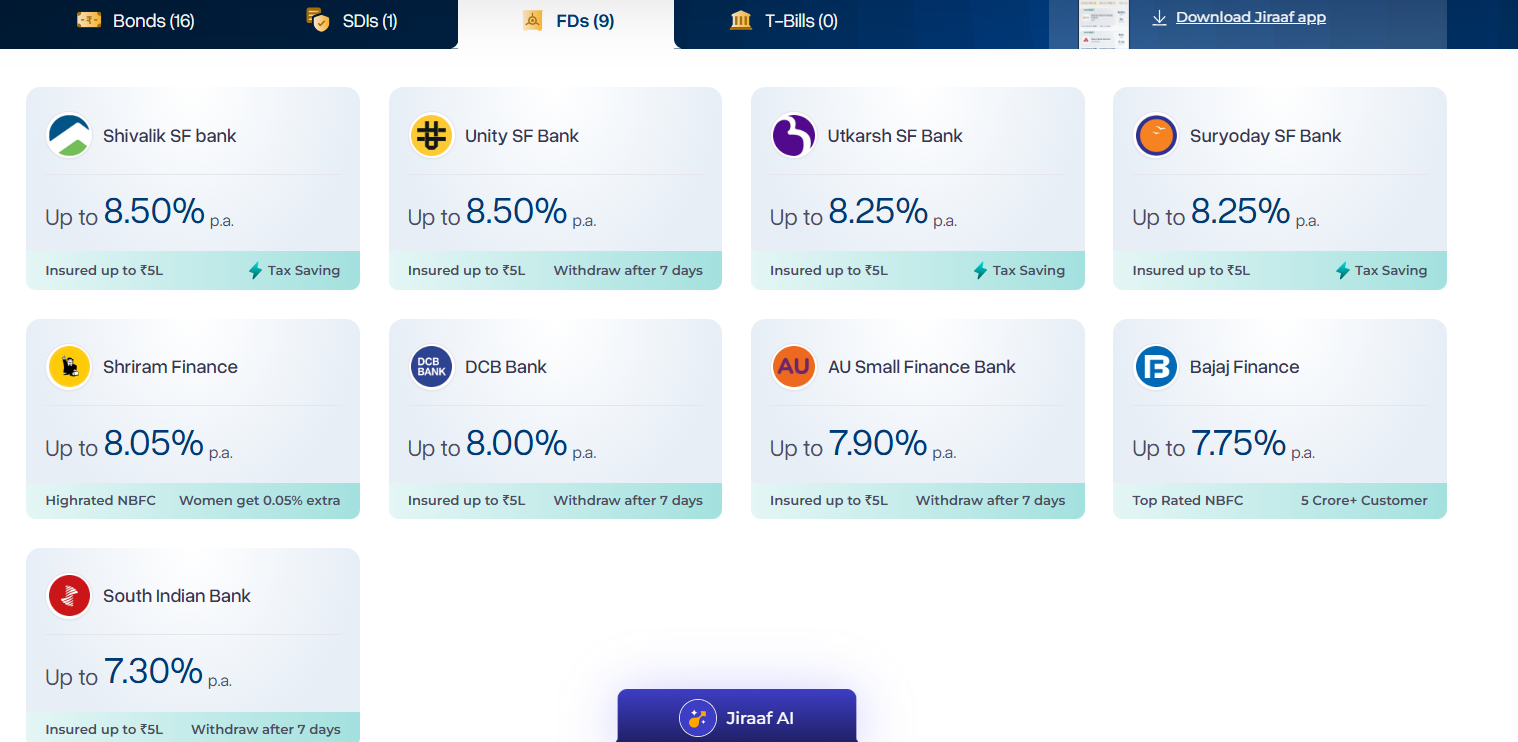 Jiraaf Fixed Deposits